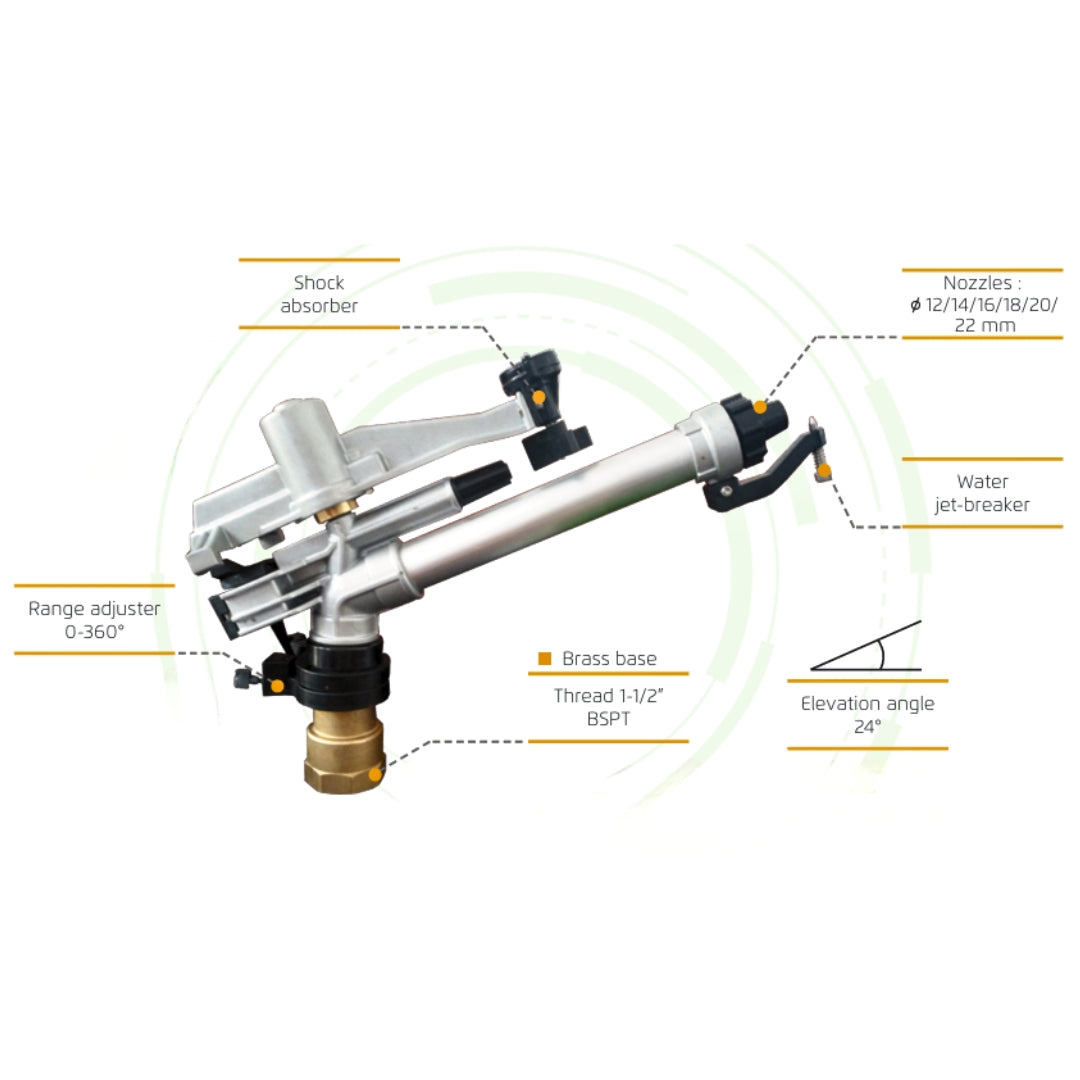 Big Gun Raingun 270’ Diameter – Greenglow