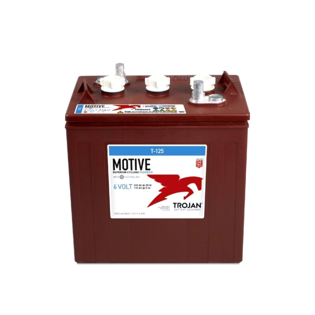 Trojan Battery T-875 8V