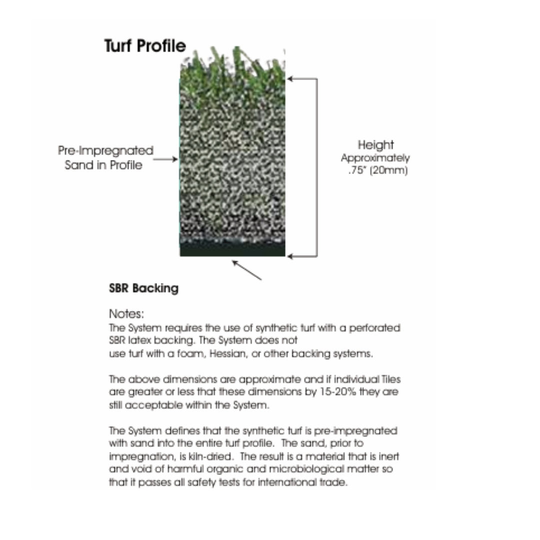 Pallet of EcoBunker Advanced Tiles